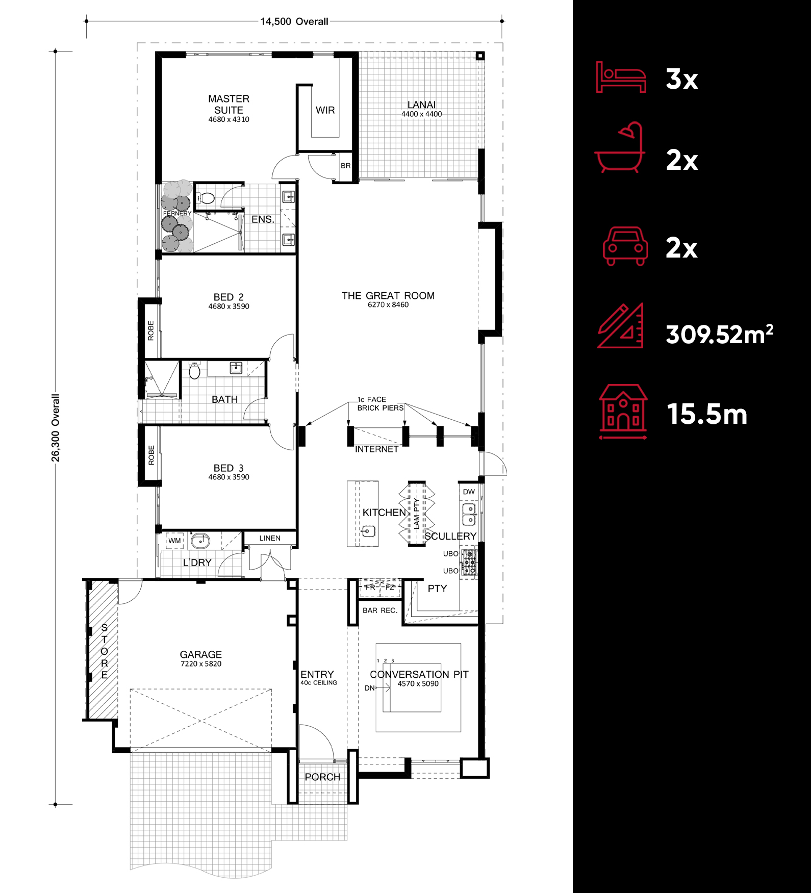Locarno-2.0 floorplan