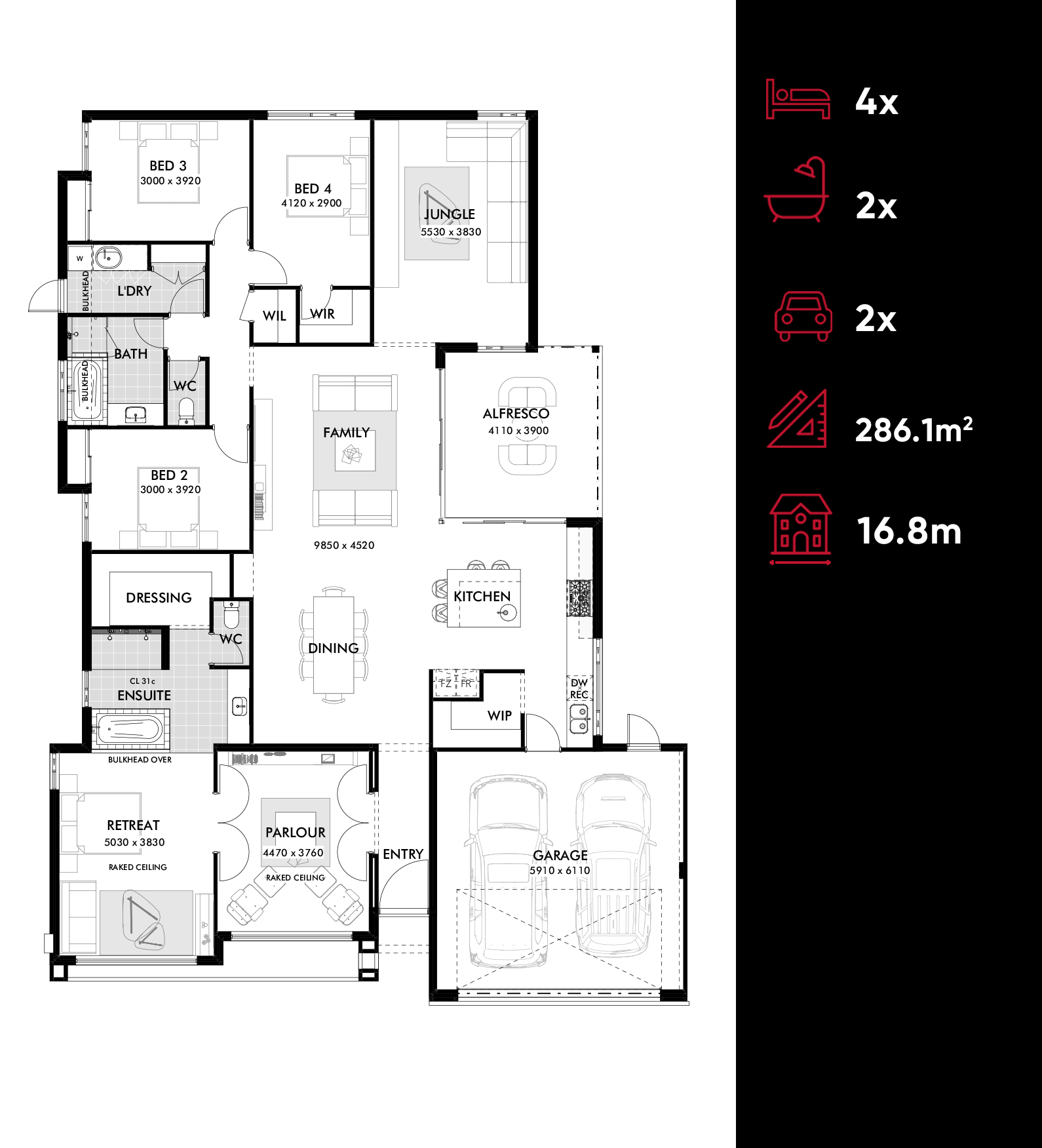 Grouse House Residential Attitudes